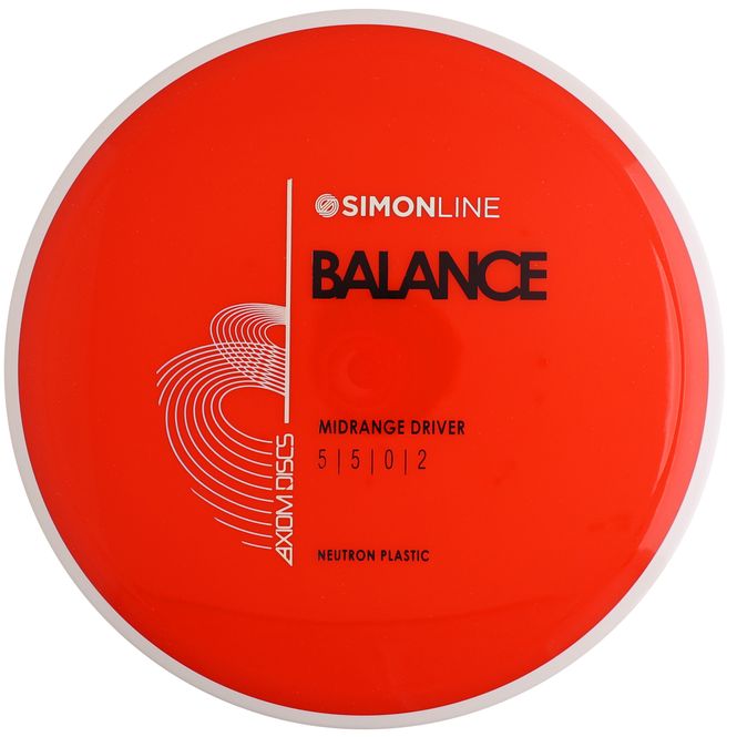 Hovedbilde Neutron Balance