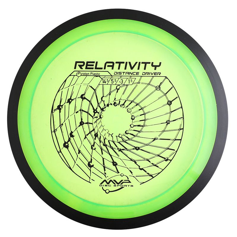 Proton Relativity