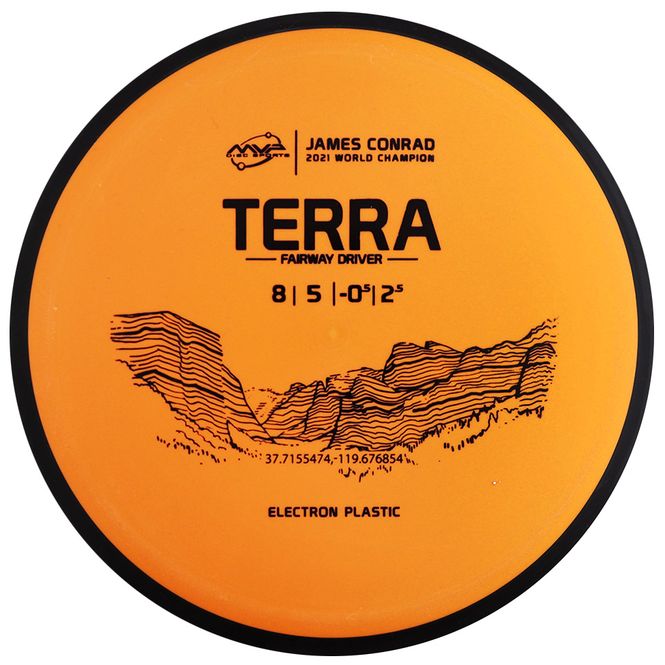 Hovedbilde Electron Terra