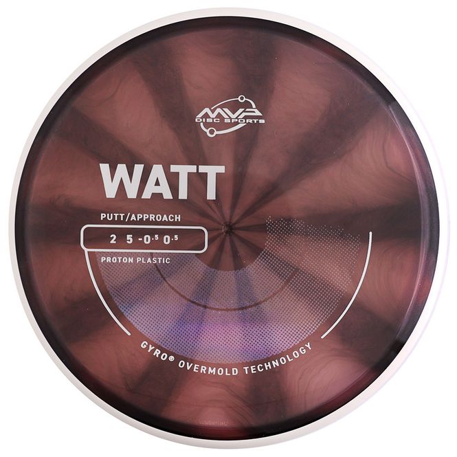Hovedbilde Proton Watt