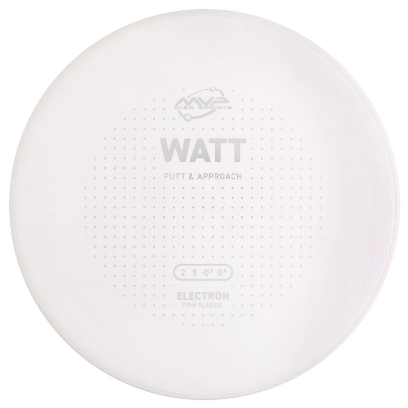 Electron Watt Firm