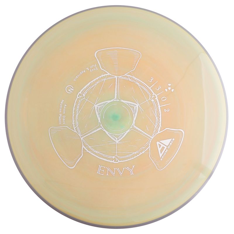Neutron Envy 