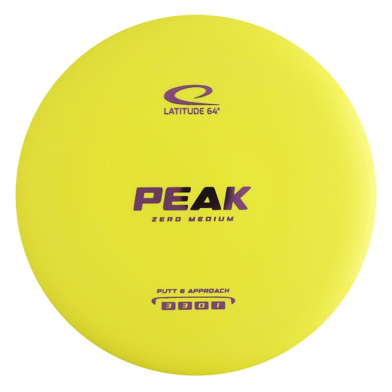 Zero Medium Peak 