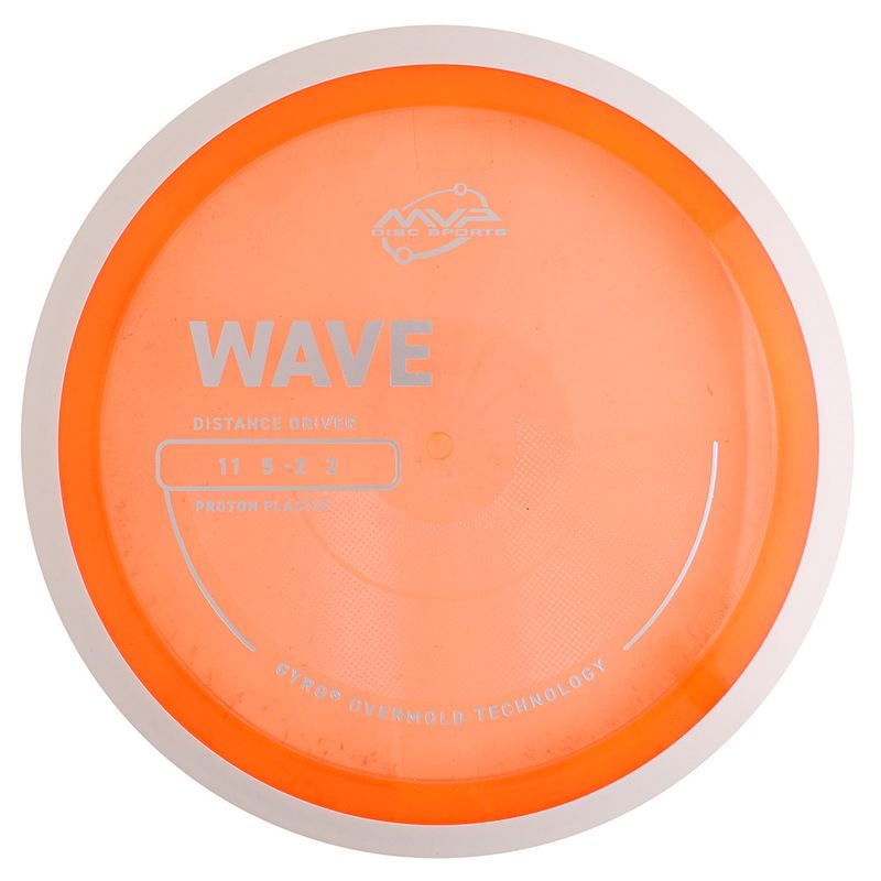 Proton Wave - Project Lab Coat