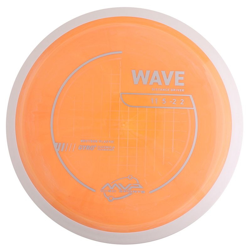 Neutron Wave - Project Lab Coat