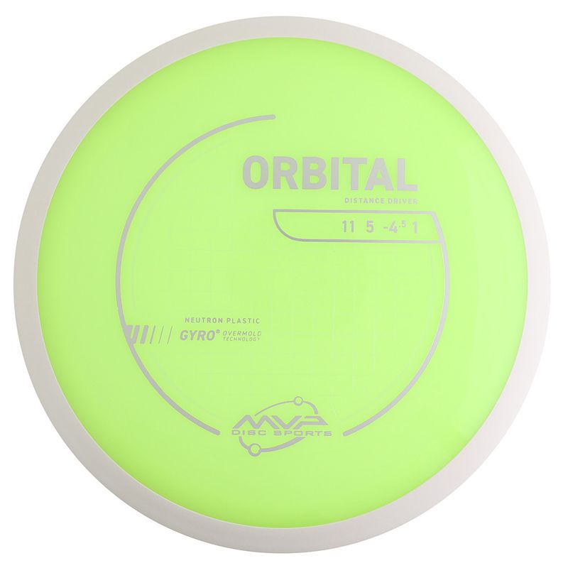 Neutron Orbital - Project Lab Coat