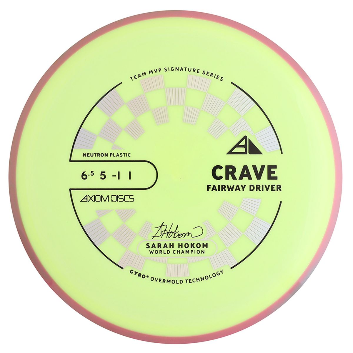 Neutron Crave - Project Lab Coat