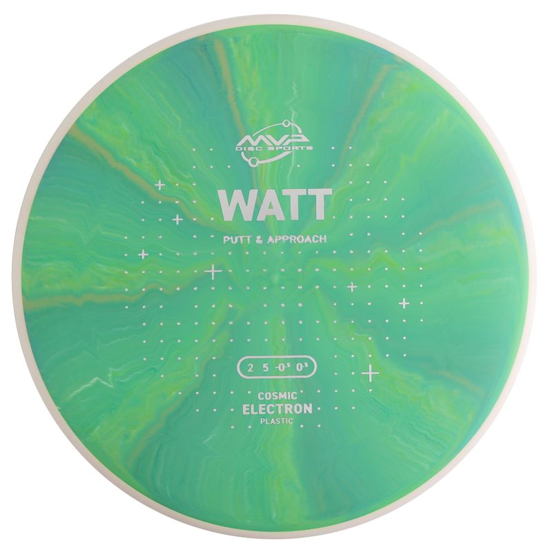 Cosmic Electron Watt