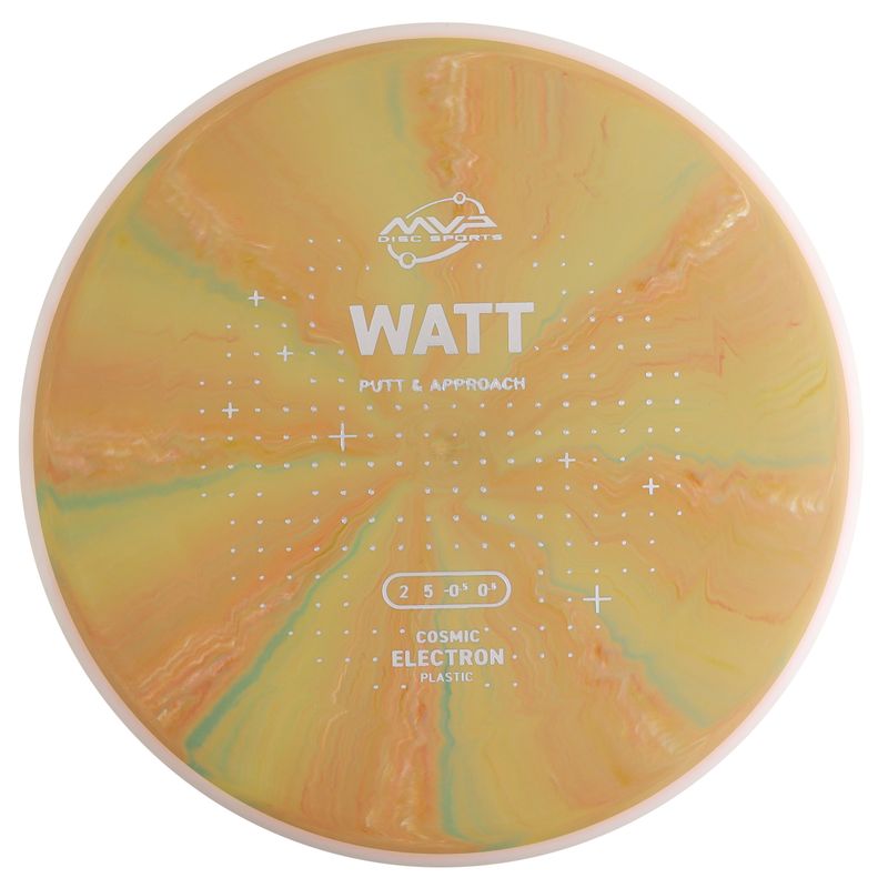 Cosmic Electron Watt