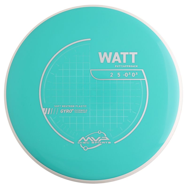 Neutron Soft Watt - Project Lab Coat