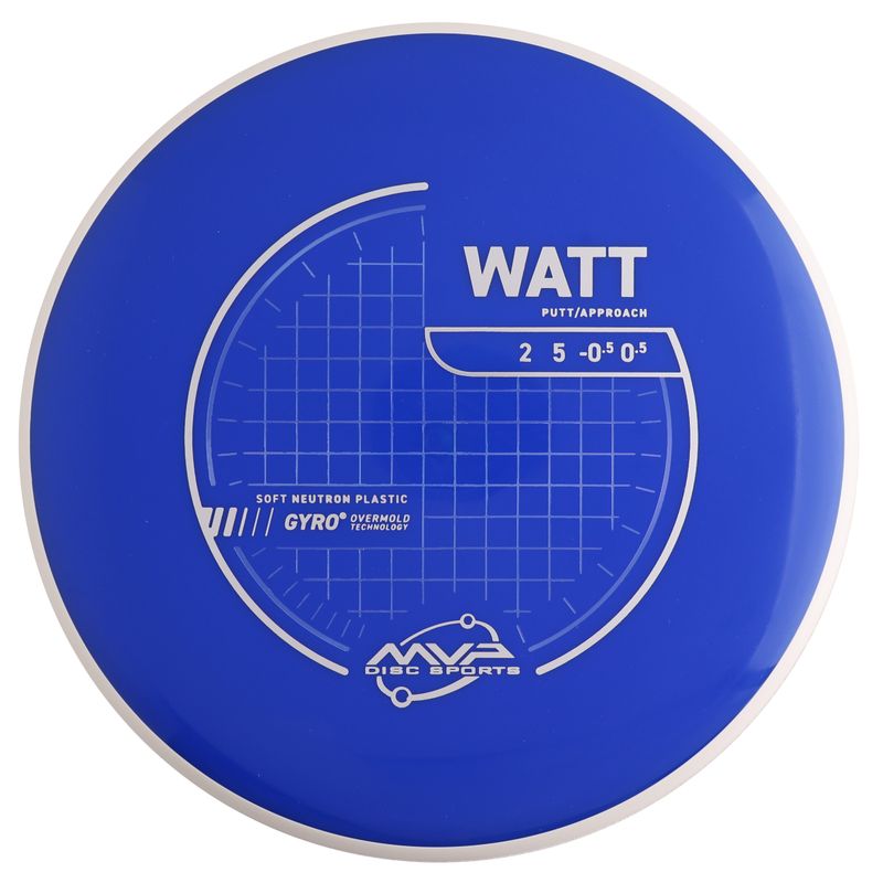 Neutron Soft Watt - Project Lab Coat