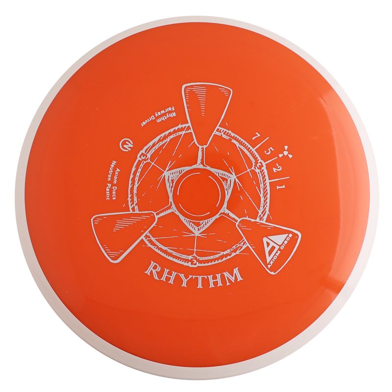 Neutron Rhythm