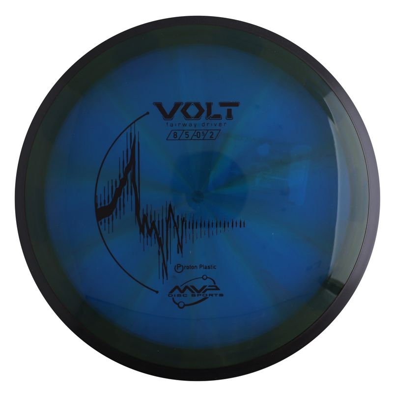Proton Volt