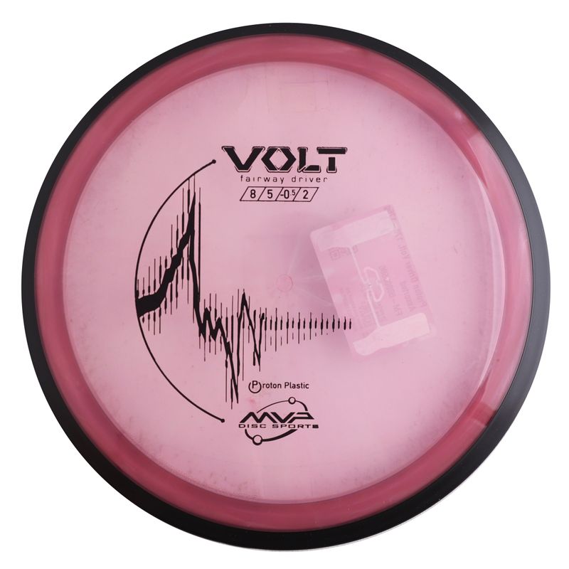 Proton Volt