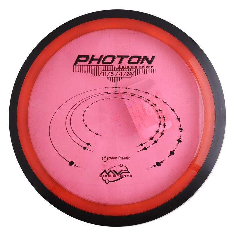 Proton Photon 