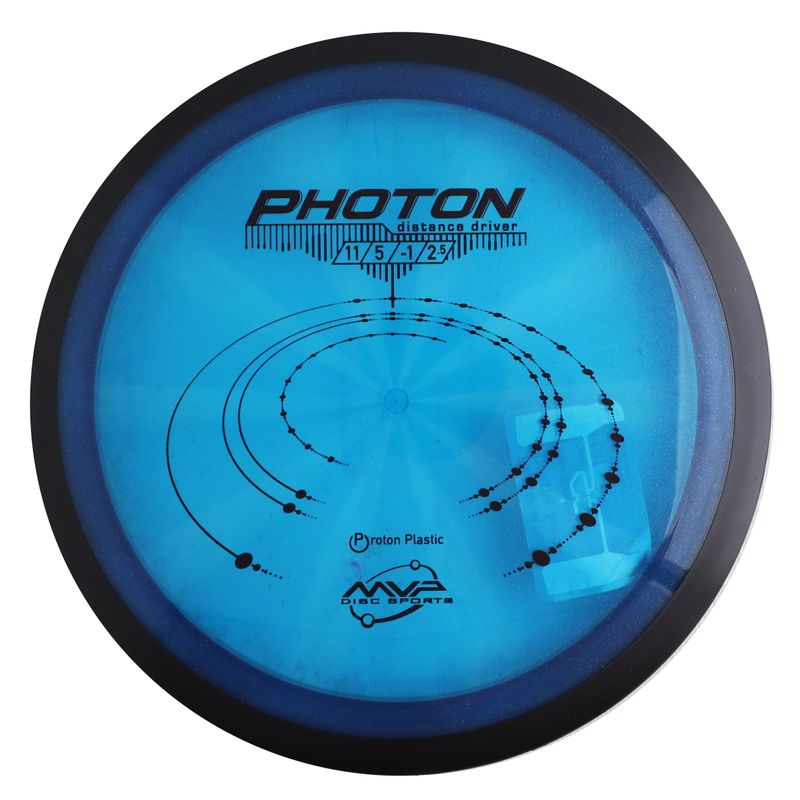 Proton Photon 