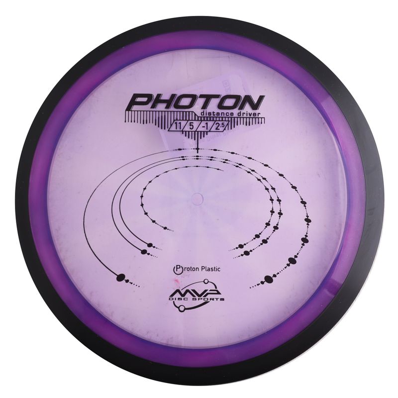 Proton Photon 