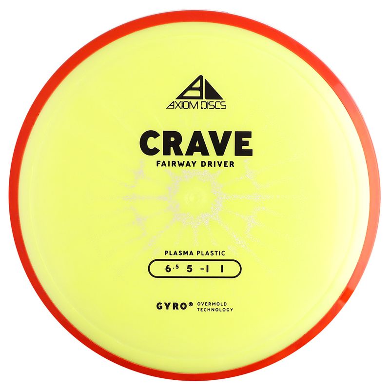 Plasma Crave