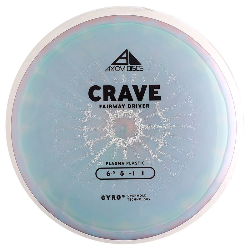 Plasma Crave