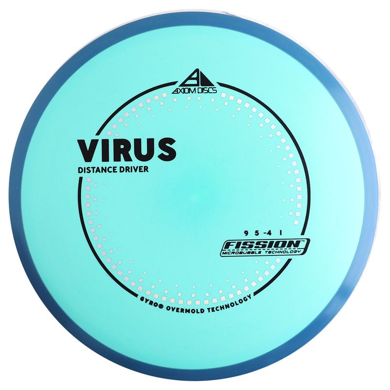 Fission Virus