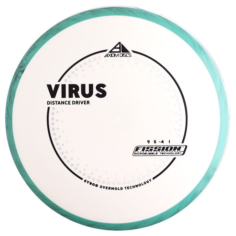 Fission Virus