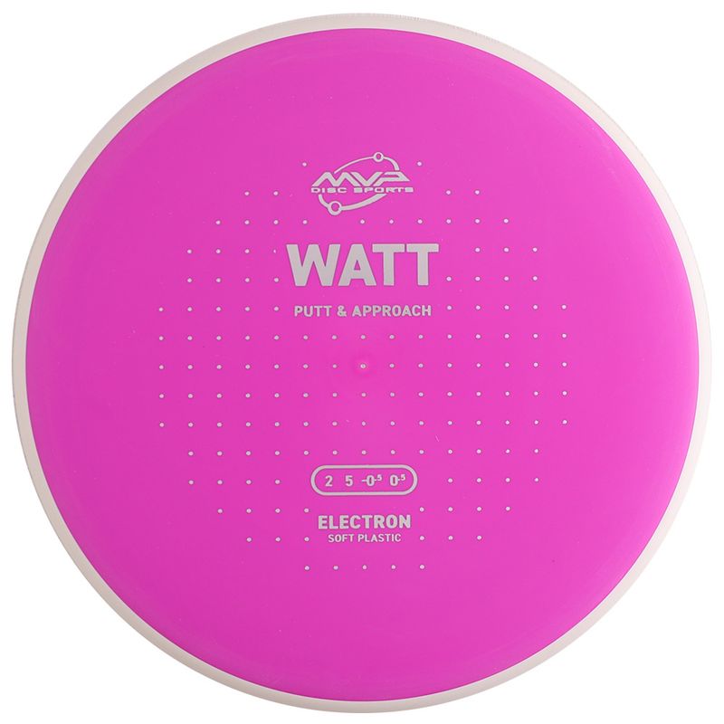 Electron Watt Soft