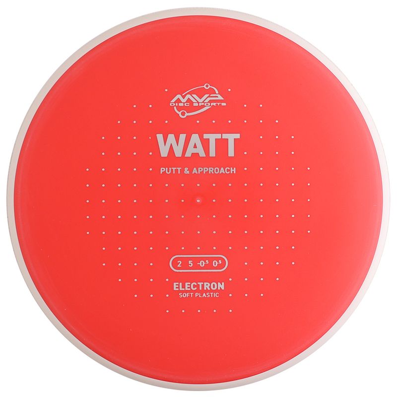 Electron Watt Soft