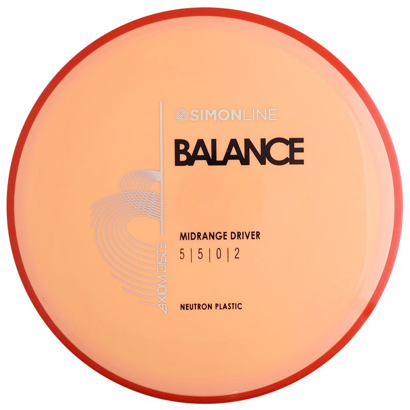 Neutron Balance