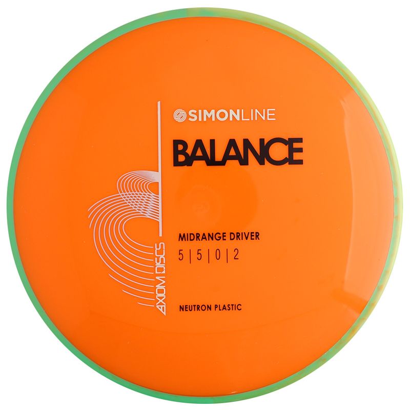 Neutron Balance