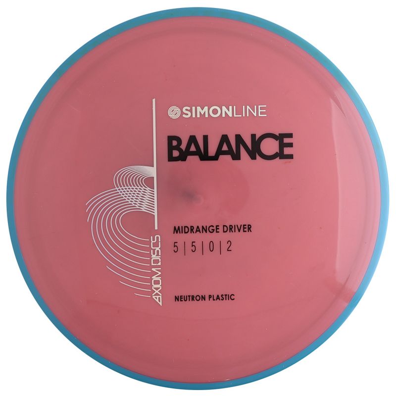 Neutron Balance