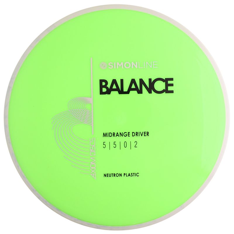 Neutron Balance