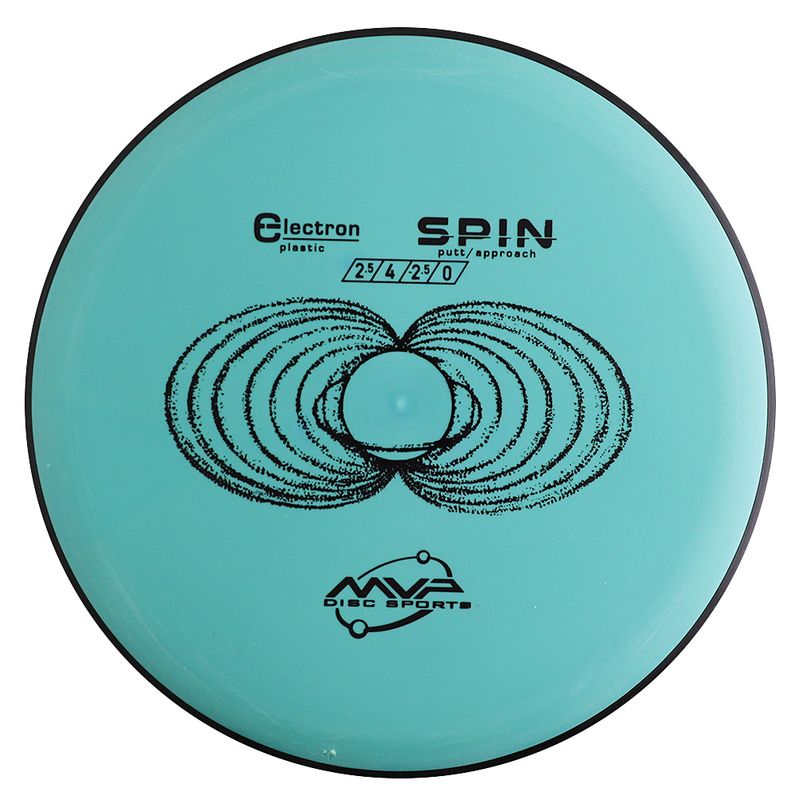 Electron Spin