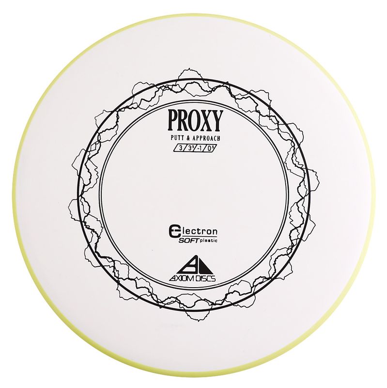 Electron Proxy Soft