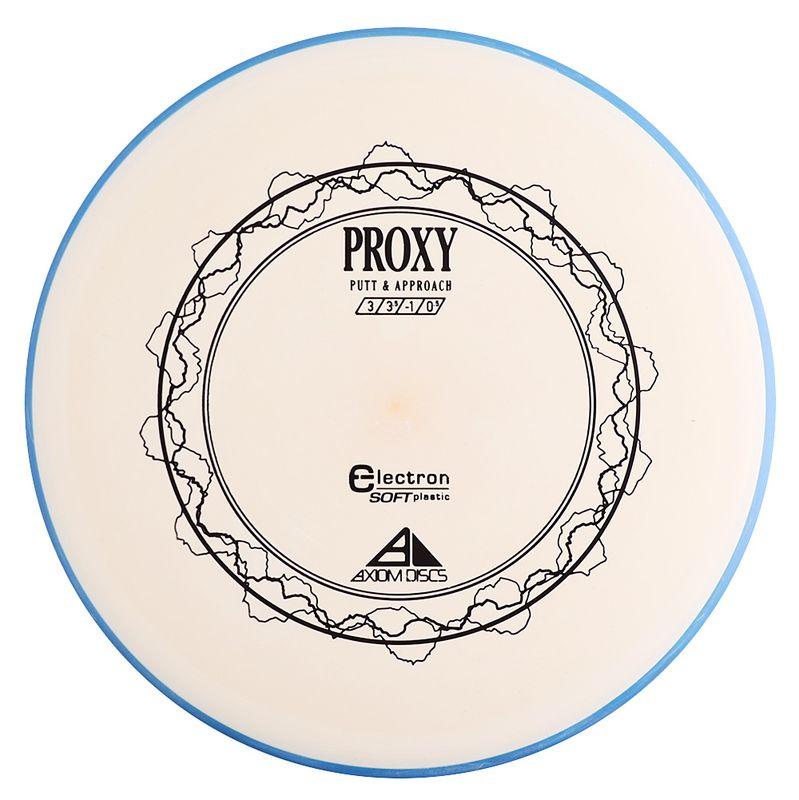 Electron Proxy Soft