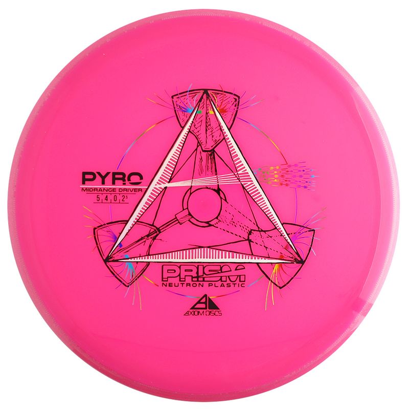 Prism Neutron Pyro