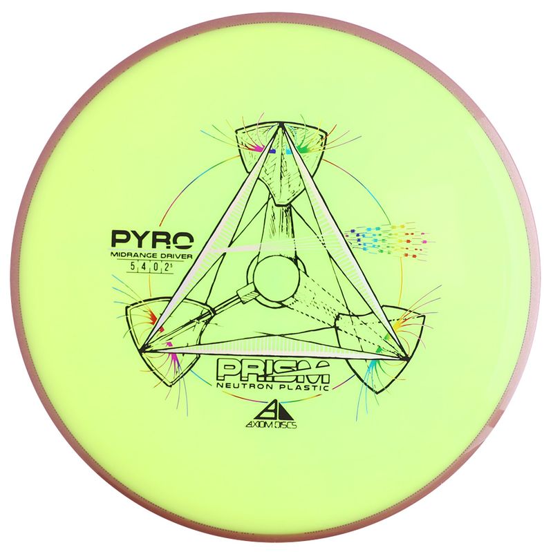 Prism Neutron Pyro