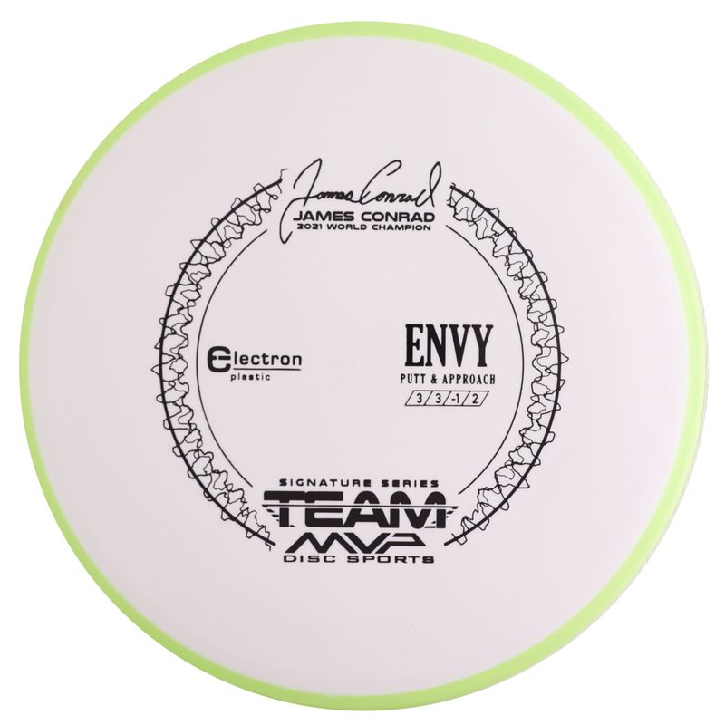 Electron Envy