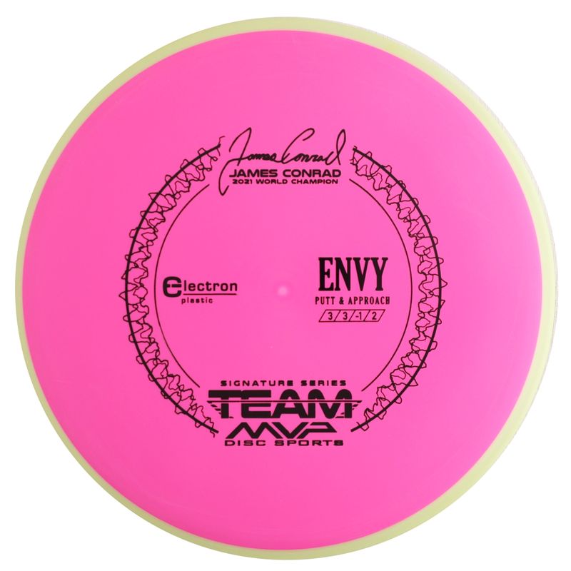 Electron Envy