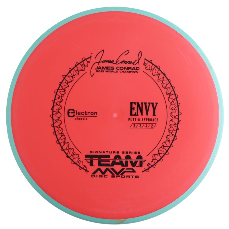 Electron Envy