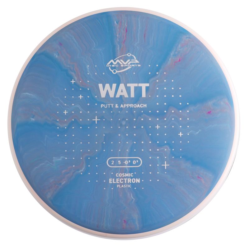 Cosmic Electron Watt