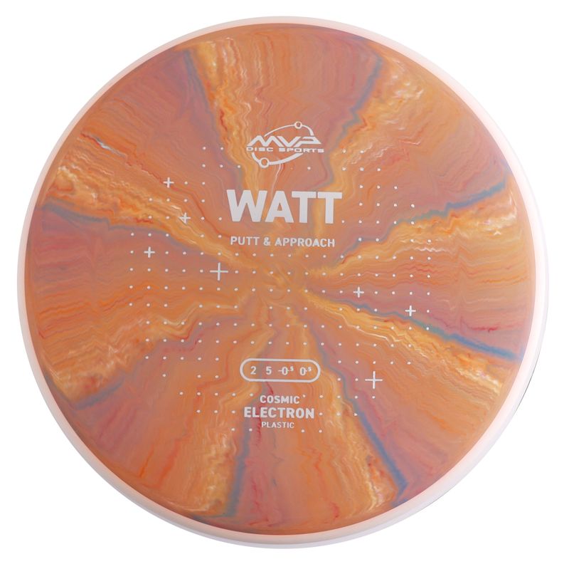 Cosmic Electron Watt