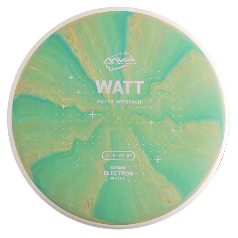 Cosmic Electron Watt