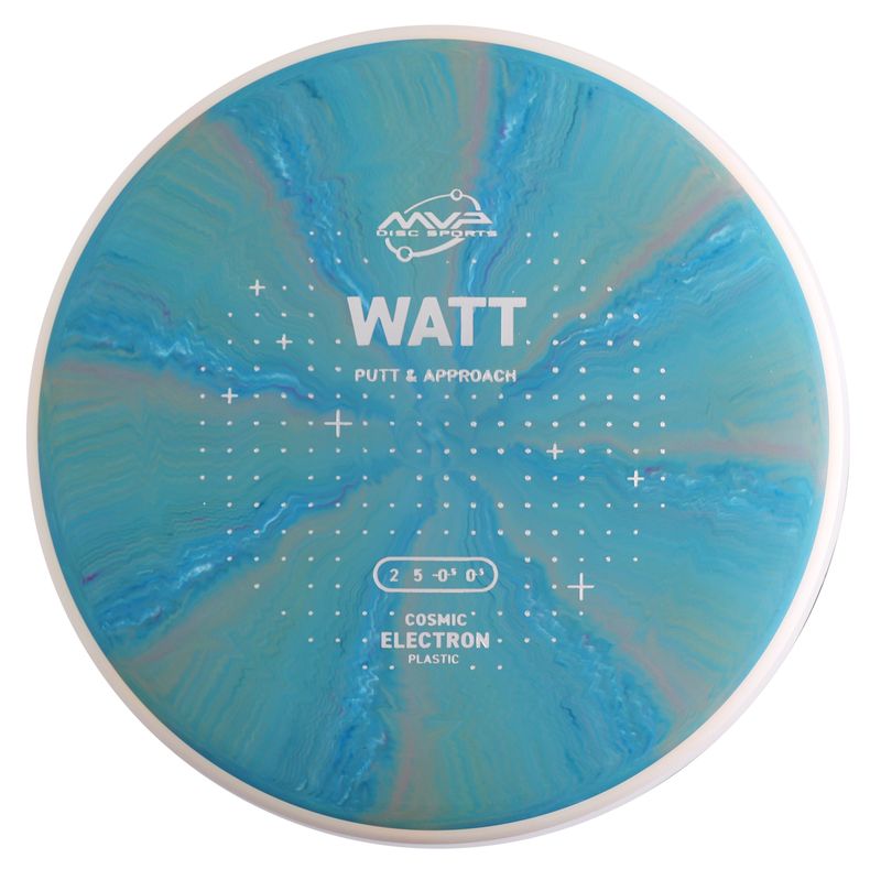 Cosmic Electron Watt