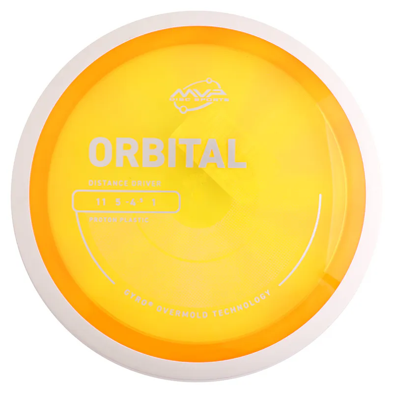 Proton Orbital - Project Lab Coat