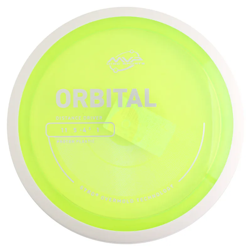Proton Orbital - Project Lab Coat