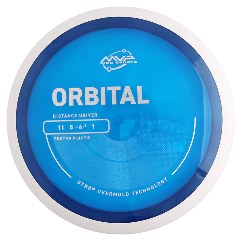 Proton Orbital - Project Lab Coat