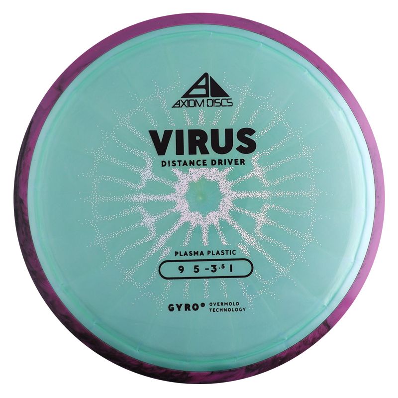 Plasma Virus