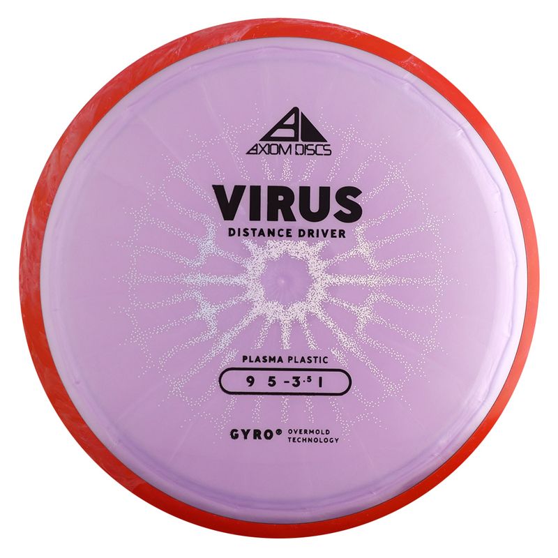 Plasma Virus