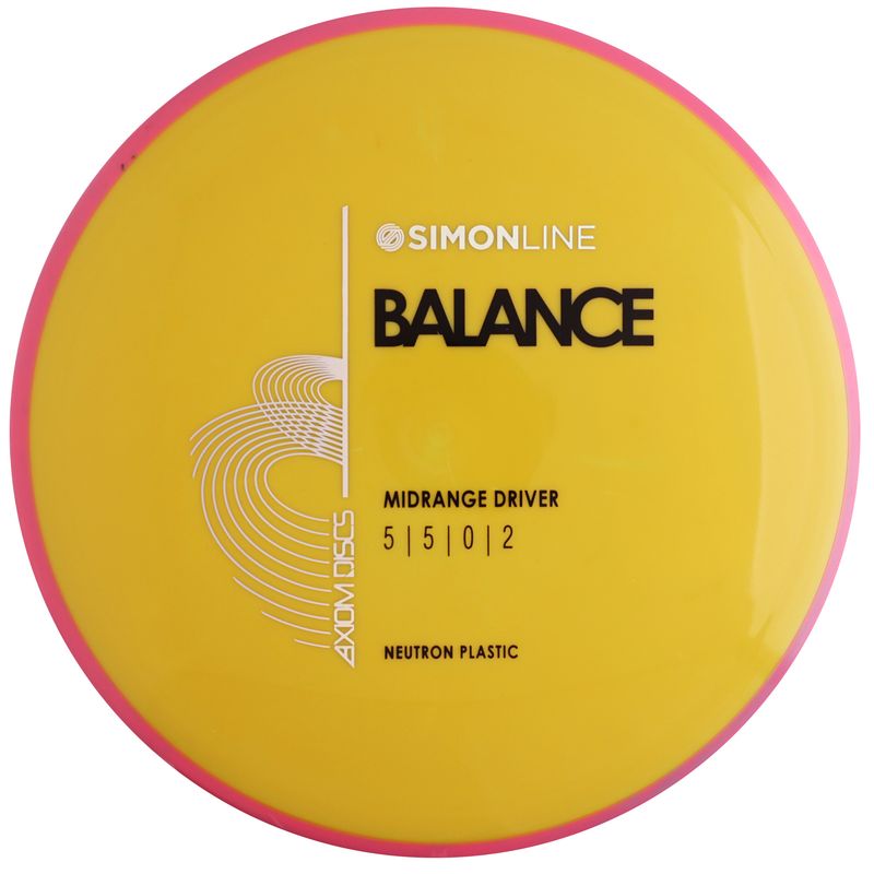 Neutron Balance