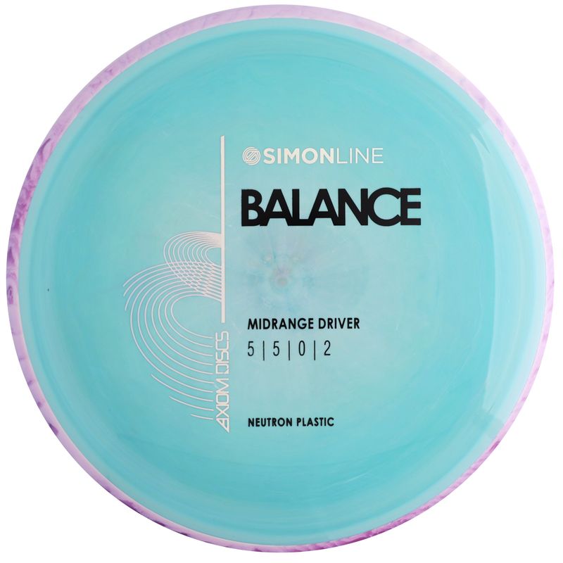 Neutron Balance